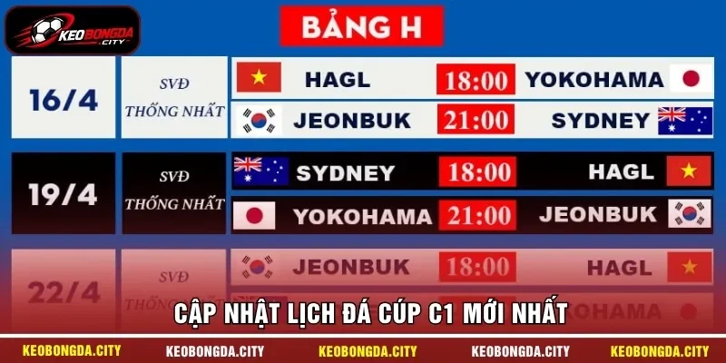 Cập nhật lịch đá Cúp C1 mới nhất