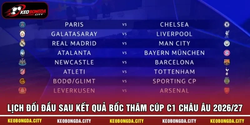 Lịch đối đầu sau kết quả bốc thăm Cúp C1 Châu Âu 2026/27